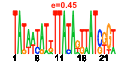 htmls/cluster0033_pssm1.png