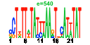 htmls/cluster0033_pssm2.png