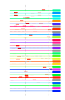 htmls/cluster0034_mot_posns.png