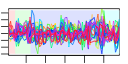 htmls/cluster0034_profile.png