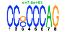 htmls/cluster0034_pssm2.png
