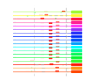 htmls/cluster0035_mot_posns.png