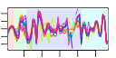 htmls/cluster0035_profile.png