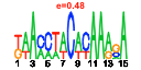htmls/cluster0035_pssm1.png