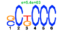 htmls/cluster0035_pssm2.png