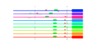 htmls/cluster0036_mot_posns.png