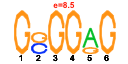 htmls/cluster0036_pssm1.png