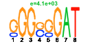 htmls/cluster0037_pssm2.png