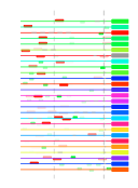 htmls/cluster0038_mot_posns.png