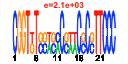 htmls/cluster0038_pssm1.png