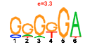 htmls/cluster0039_pssm1.png