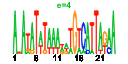 htmls/cluster0039_pssm2.png