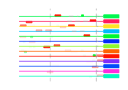 htmls/cluster0040_mot_posns.png