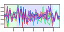 htmls/cluster0040_profile.png