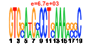 htmls/cluster0040_pssm1.png