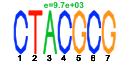 htmls/cluster0040_pssm2.png