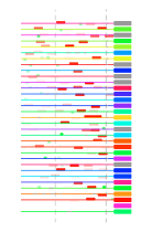 htmls/cluster0041_mot_posns.png