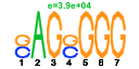 htmls/cluster0041_pssm2.png