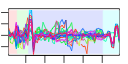 htmls/cluster0042_profile.png