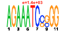 htmls/cluster0042_pssm1.png