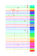 htmls/cluster0043_mot_posns.png