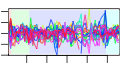 htmls/cluster0043_profile.png