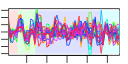 htmls/cluster0044_profile.png