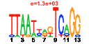 htmls/cluster0044_pssm1.png