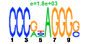 htmls/cluster0044_pssm2.png