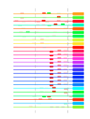 htmls/cluster0045_mot_posns.png
