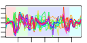 htmls/cluster0045_profile.png