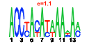 htmls/cluster0045_pssm1.png