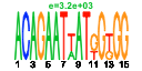 htmls/cluster0045_pssm2.png