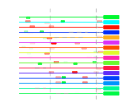htmls/cluster0046_mot_posns.png