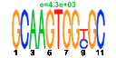 htmls/cluster0046_pssm2.png