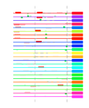 htmls/cluster0047_mot_posns.png