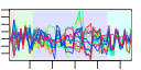 htmls/cluster0047_profile.png