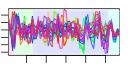 htmls/cluster0048_profile.png