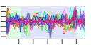 htmls/cluster0049_profile.png