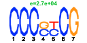 htmls/cluster0049_pssm2.png