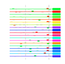 htmls/cluster0050_mot_posns.png