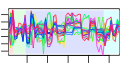 htmls/cluster0050_profile.png