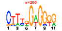 htmls/cluster0050_pssm1.png