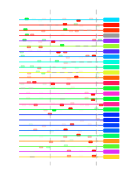 htmls/cluster0051_mot_posns.png