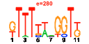 htmls/cluster0051_pssm1.png