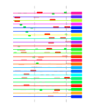 htmls/cluster0052_mot_posns.png