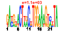 htmls/cluster0052_pssm1.png