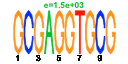 htmls/cluster0052_pssm2.png