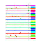 htmls/cluster0053_mot_posns.png