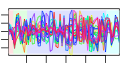 htmls/cluster0053_profile.png